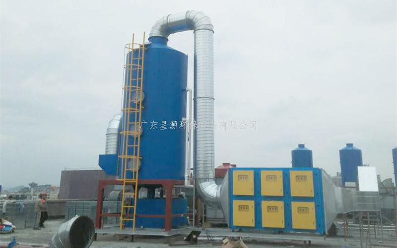 什么是噴淋塔，噴淋塔的工作原理